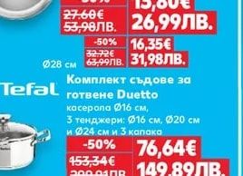 Tefal Тиган Professional