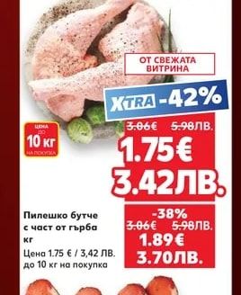 Пилешко бутче с част от гърба
