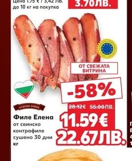 Пилешко бутче с част от гърба