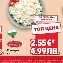 Димитър Маджаров Извара