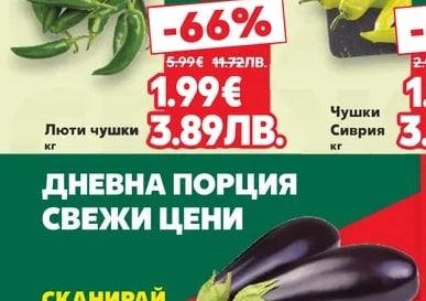 Люти чушки
