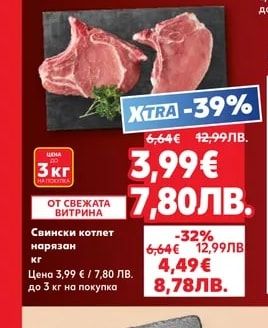 Пилешка пържола от бут