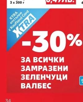 CLASSIC Пица Маргарита
