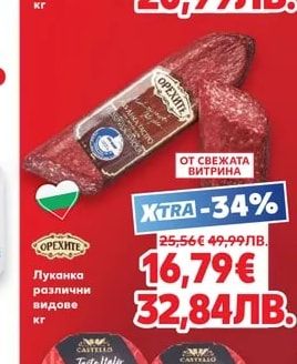 Орехите Луканка различни видове