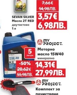 S POWER Лятна течност за чистачки