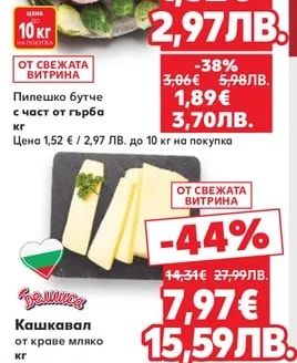 Пилешко бутче с част от гърба