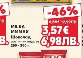 KIT KAT Шоколад