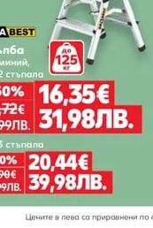 PARKSIDE® Дигитален измервател на дълбочина или наклон