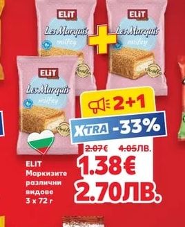 ELIT Маркизите различни видове