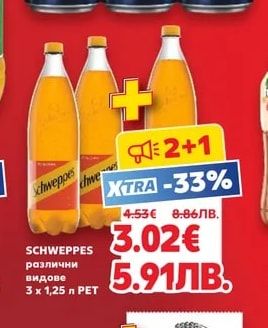 SCHWEPPES различни видове