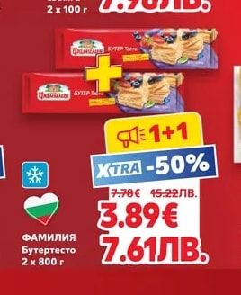 ФАМИЛИЯ Бутертесто