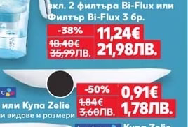 LAICA Филтрираща кана Stream