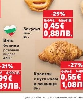 Закуска пица