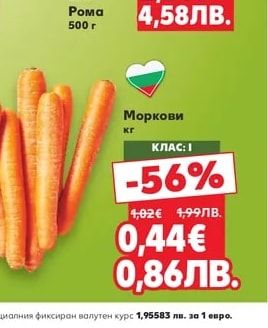 Домати мини Рома