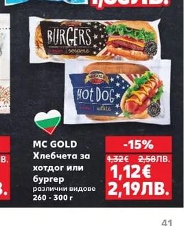 Симид Симид Пълнозърнест хляб нарязан