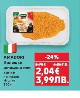 COCO RICO Печени пилешки кюфтенца