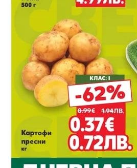 Домати мини Рома