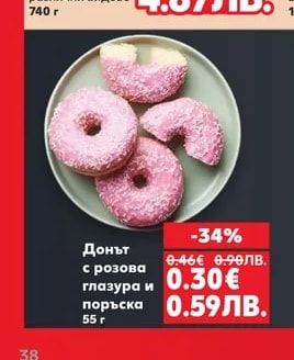 Вита баница различни видове