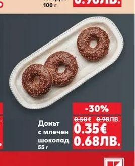 Закуска с гауда