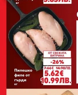 Пилешко долно бутче