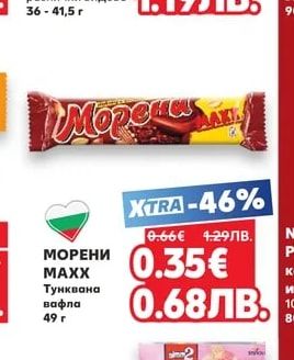 NESTLE LZ/ KIT KAT 4FINGERS Шоколад или Десерт