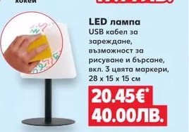 kid Land Моделин различни видове