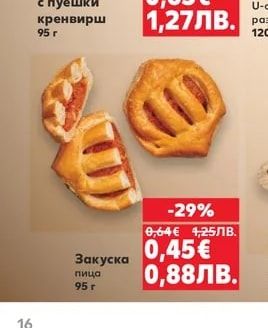 Закуска пица