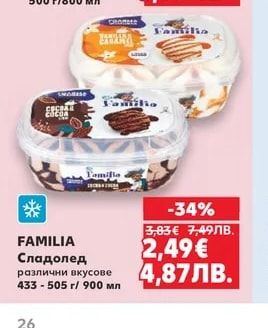 BARATTOLINO Джелато