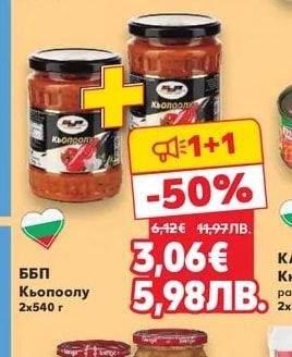 ББП ББП Кьопоолу