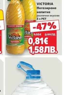VICTORIA Негазирана напитка