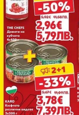 THE CHEFS Домати на кубчета