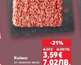 Пилешка пържола от бут без кост, с кожа
