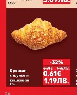 Вита баница различни видове