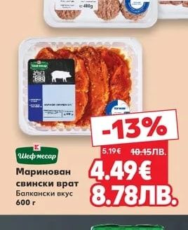 Брей! Кебапчета или Кюфтета от свинско месо