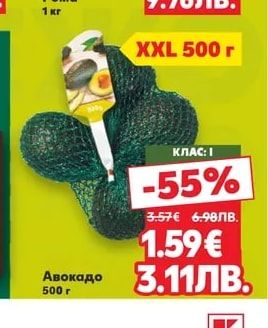 Домати мини Рома
