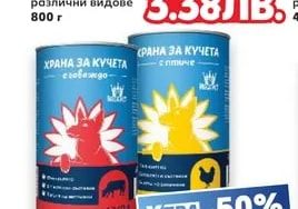 Carinura Храна за кучета
