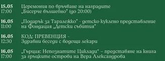 Големият Friends Quiz: "The One in Centrall Hall"