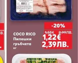 COCO RICO Пилешки гръбчета