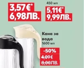Чаши двустенни