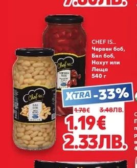 ВЕЛИКА Домашна лютеница различни видове