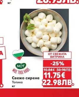 Наше Село Извара