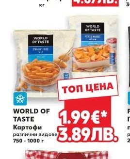 Сладки картофи