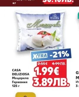 Jacks Cheese. Гауда