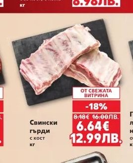Пилешка пържола от бут