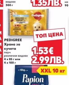 CLASSIC Храна за кучета