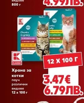 Carinura Суха храна за котки