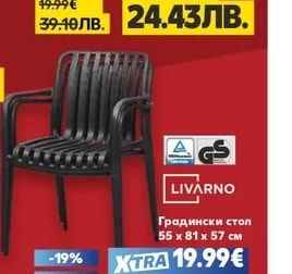 ACRIVIT Стол сгъваем