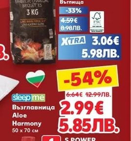 Let's BBQ Въглища