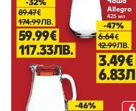 Paşabahçe Чаша Allegra