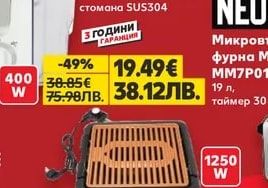 NEO Сокоизстисквачка EJ-400